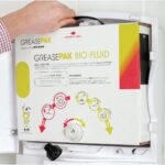GreasePak System Mains Operated Drain Cleaner Dosing Module - Image 2