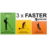 Pacvac Superpro-GO Battery Backpack Vacuum Cleaner + 4 Li-ion Batteries & Charger - Image 11